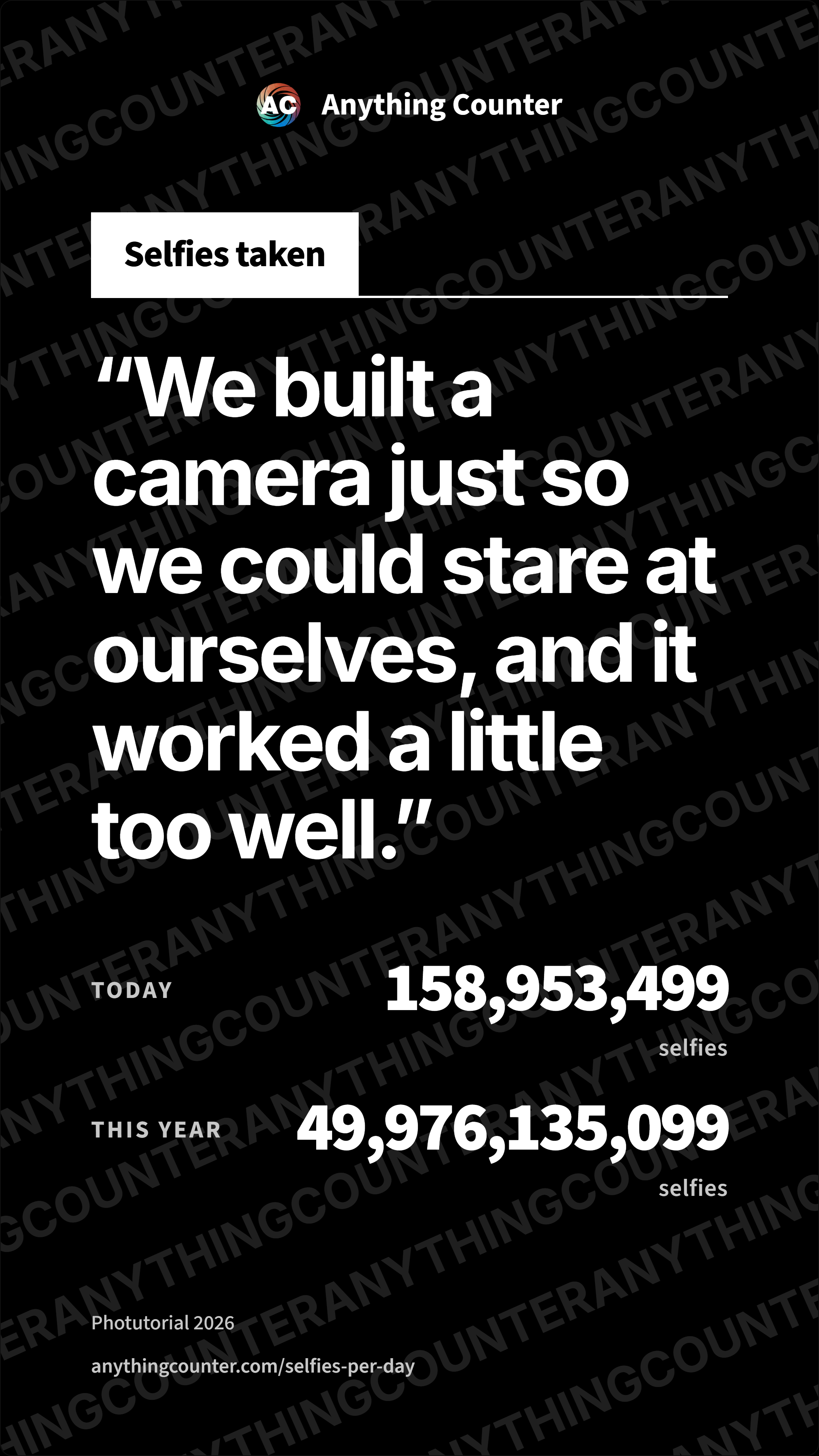 AnythingCounter Page layout example: Selfies taken, punchline plus today and this-year counts